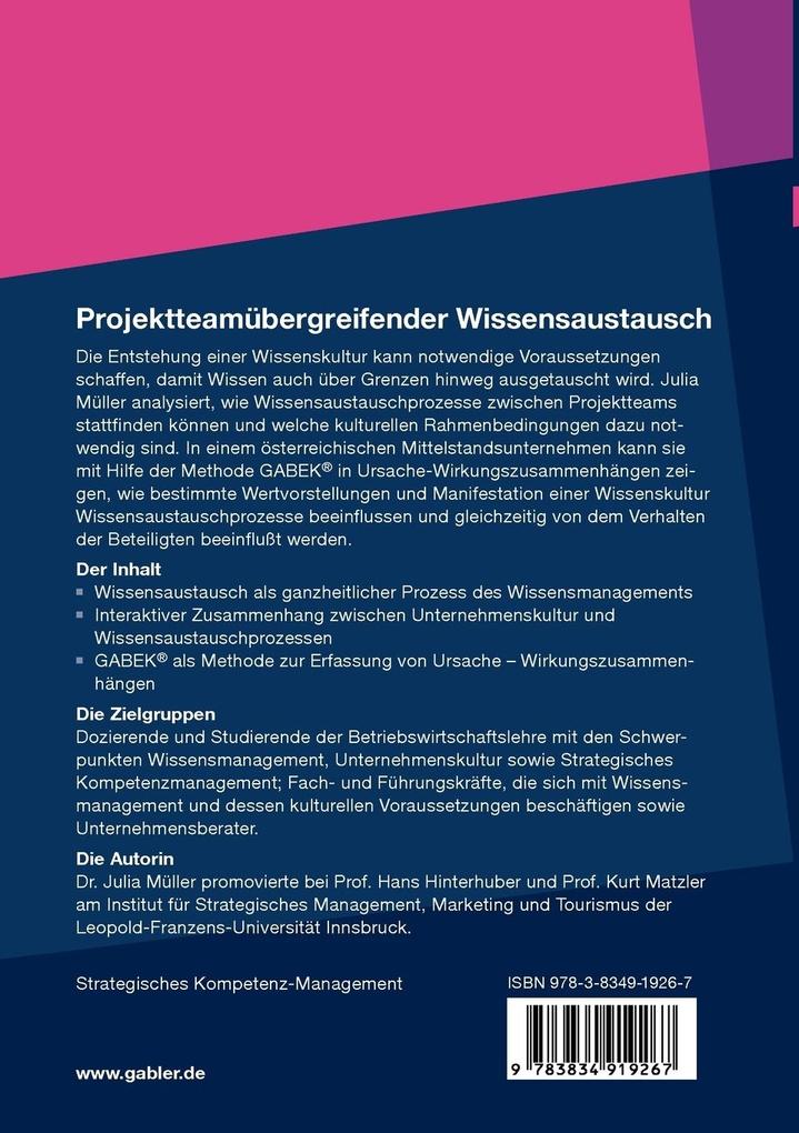 Weitere Ansicht: Projektteamübergreifender Wissensaustausch | Julia Müller