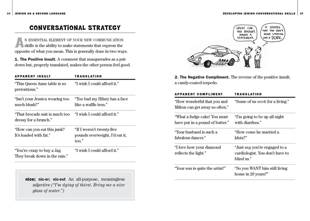 Weitere Ansicht: Jewish as a Second Language | Molly Katz