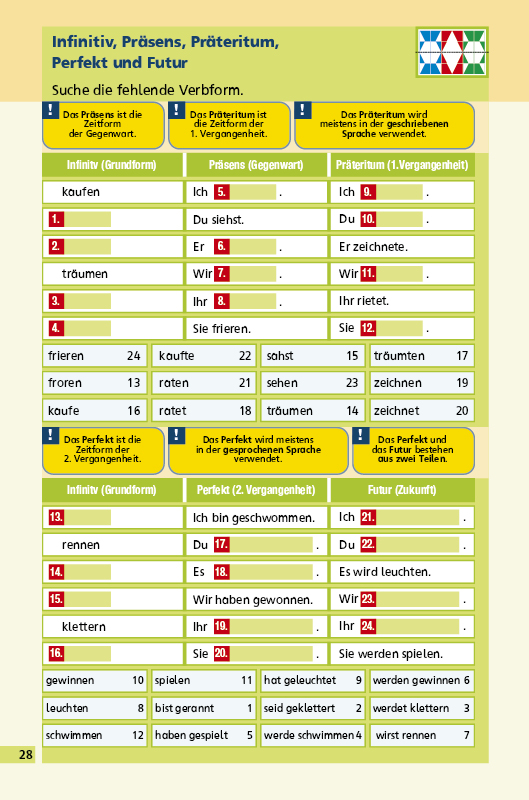 Weitere Ansicht: LÜK Grammatik-Werkstatt 4. Klasse | Heiner Müller